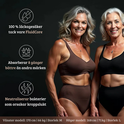 Dryva™ - Signature Läckagesäkra Underkläder | 5-pack
